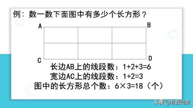 小学数学巧数图形的技巧，学会了再难也不怕