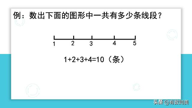 小学数学巧数图形的技巧，学会了再难也不怕