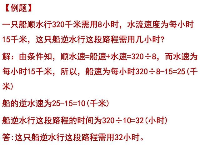 备战2020年小升初，小学数学30种典型应用题的解题思路（三）