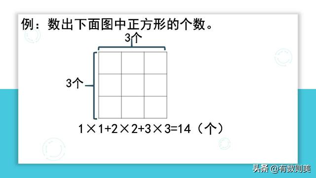 小学数学巧数图形的技巧，学会了再难也不怕