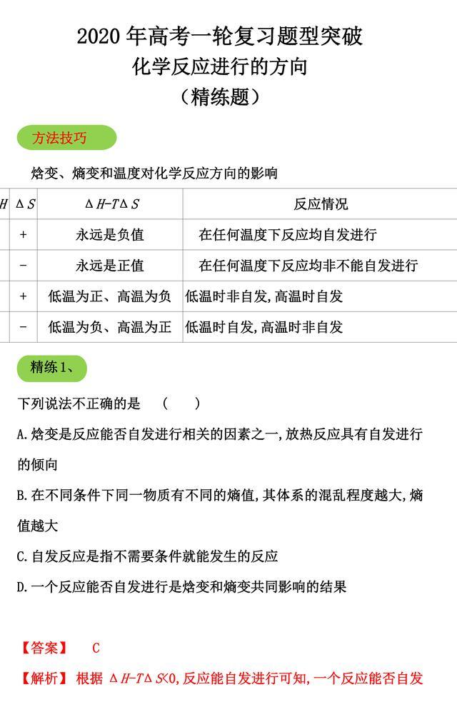 2020年高考一轮复习化学反应进行的方向（归纳总结、方法技巧）