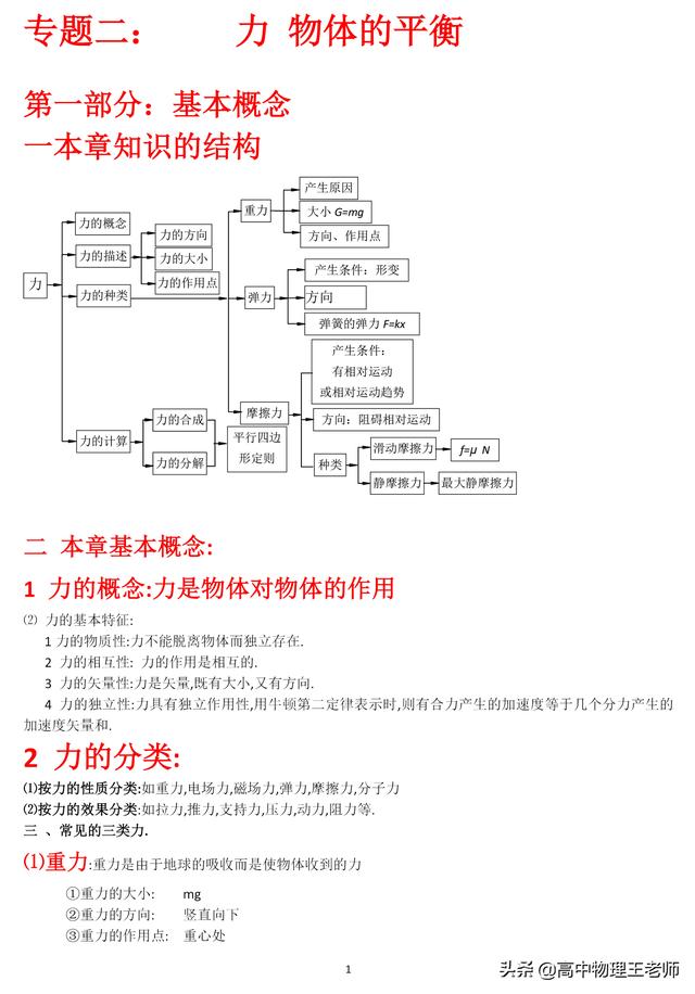 专题二：力 物体的平衡