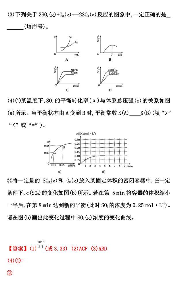 2020年高考一轮复习化学反应进行的方向（归纳总结、方法技巧）