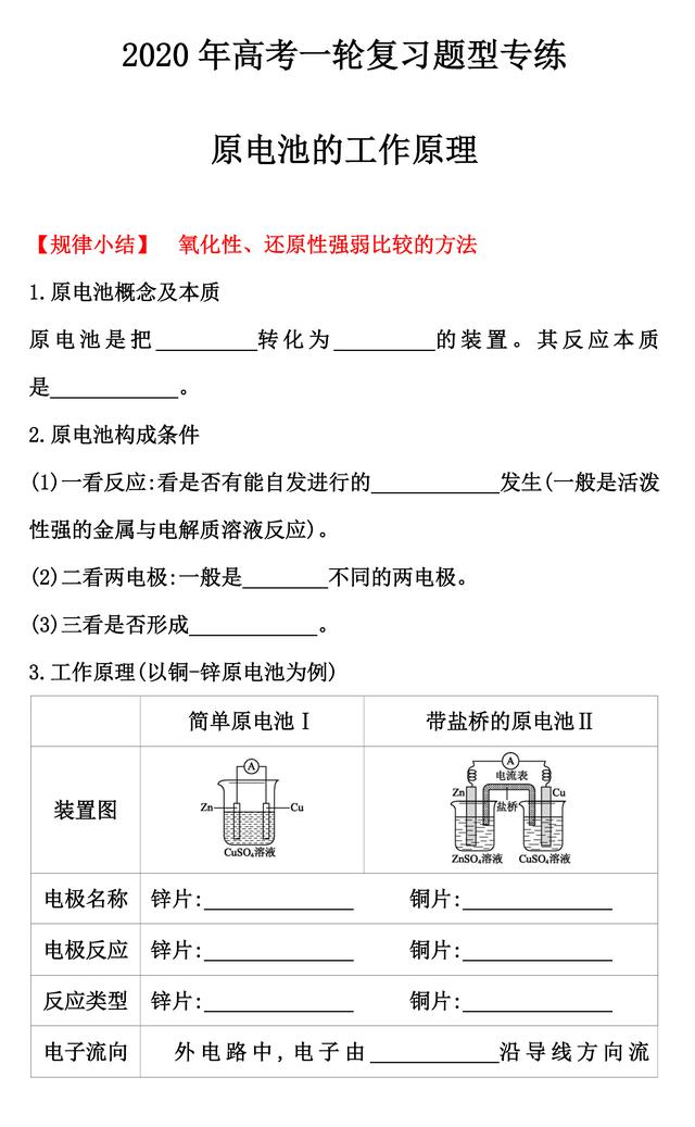 2020年高考一轮复习--原电池的工作原理（规律小结、方法技巧）