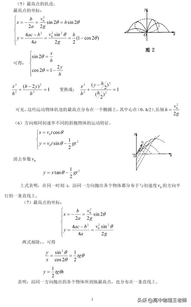 关于斜抛运动一些精美的参数方程及运算规律，请收藏