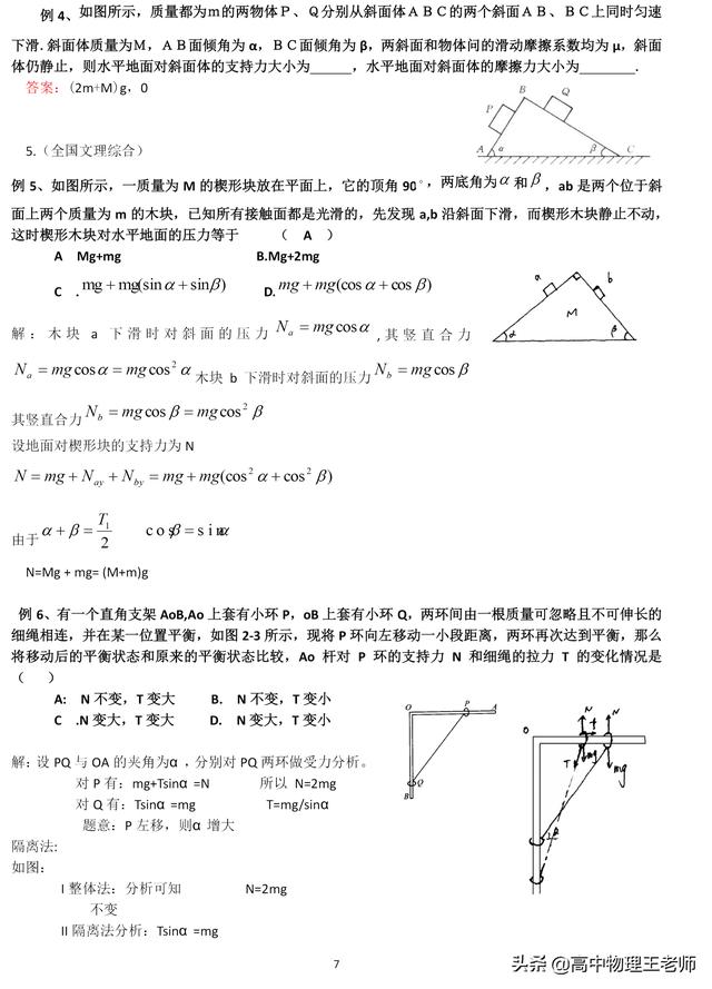 专题二：力 物体的平衡