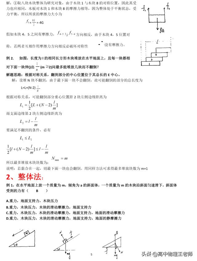 专题二：力 物体的平衡