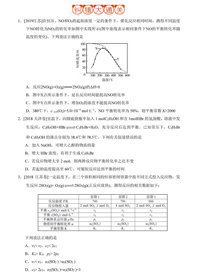 「状元笔记」06化学反应速率和化学平衡纠错大通关