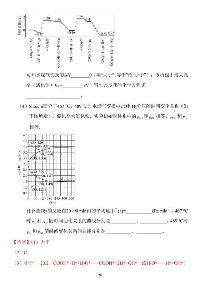 「学霸提升」04 平衡理论与应用大题训练