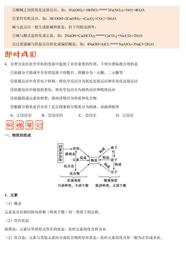 「状元笔记」01 物质的组成、性质和分类错题笔记