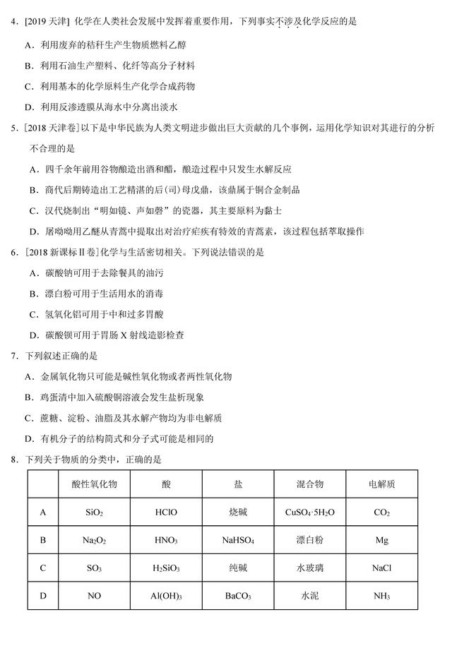 「状元笔记」01 物质的组成、性质和分类错题笔记