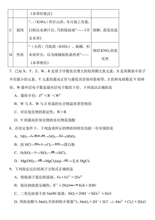 “扬子石化杯”第32届中国化学奥林匹克竞赛（江苏赛区）初赛试卷