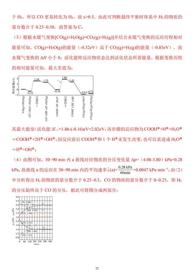 「学霸提升」04 平衡理论与应用大题训练