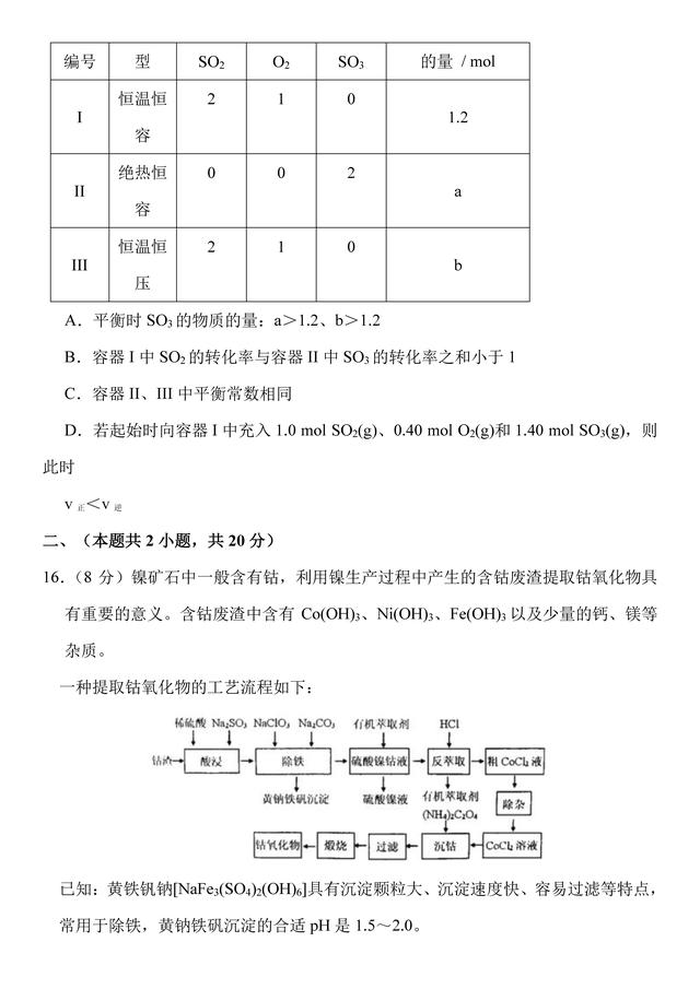 “扬子石化杯”第32届中国化学奥林匹克竞赛（江苏赛区）初赛试卷