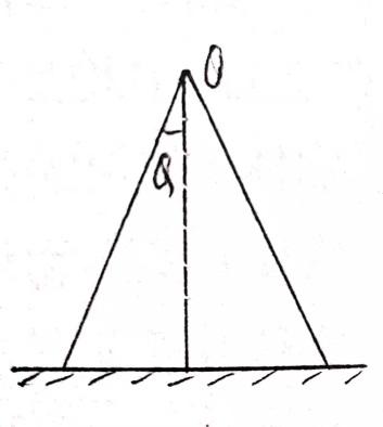 高中物理解题小技巧（5）——物体受弹力的方向和大小判断