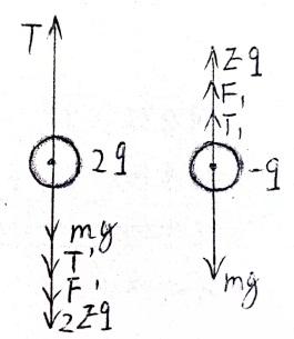 高中物理解题小技巧（7）——分解法（隔离法）和整体法