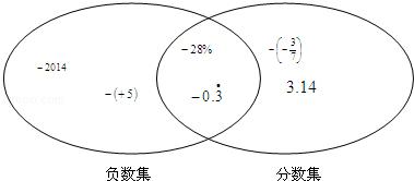 浙教版数学七上「每日一练」71010201 有理数的概念和分类