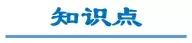 「口袋数学」浙教版数学七上「每日一学」710105 绝对值