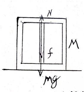 高中物理解题小技巧（7）——分解法（隔离法）和整体法