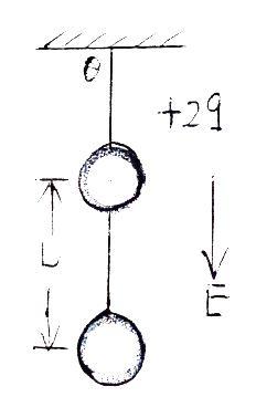 高中物理解题小技巧（7）——分解法（隔离法）和整体法