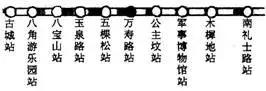 浙教版数学七上「每日一学」710103 数轴