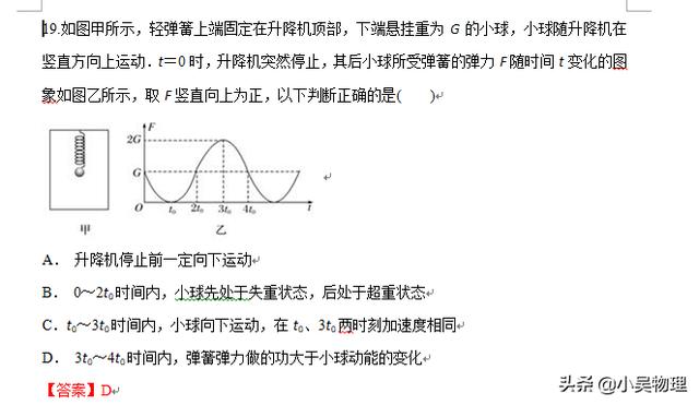 高中弹簧题型总结，含答案！（闻“弹”色变，高中难点之一）