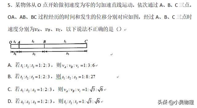 高一上册物理必修一专题复习之小题好拿分（基础版）（30题）