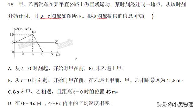 高一上册物理必修一专题复习之小题好拿分（基础版）（30题）