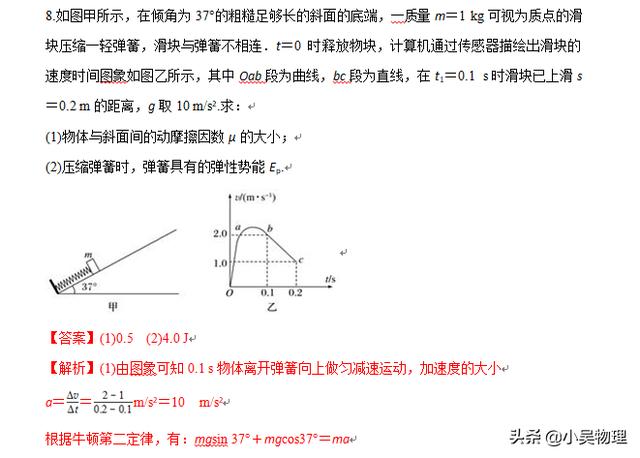 高中弹簧题型总结，含答案！（闻“弹”色变，高中难点之一）