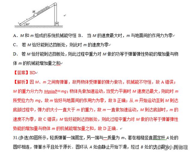 高中弹簧题型总结，含答案！（闻“弹”色变，高中难点之一）