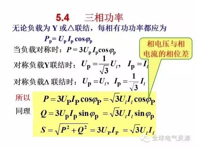 电工学公式及电工图(下篇)