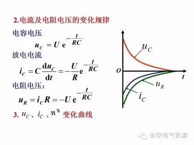 电工学公式及电工图(上篇)