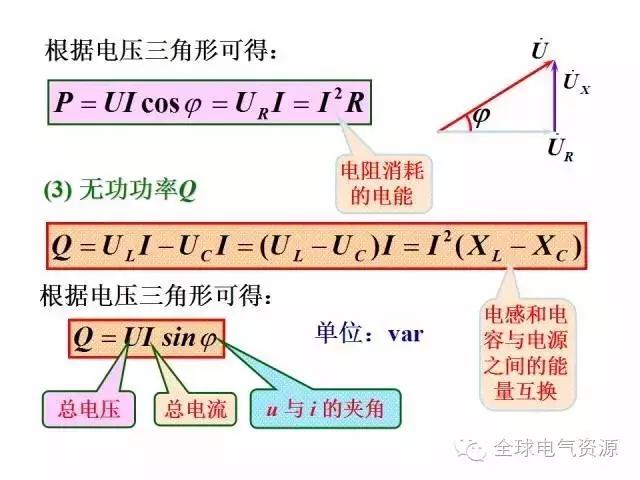 电工学公式及电工图(下篇)