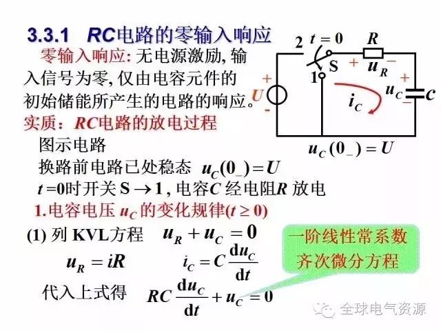 电工学公式及电工图(上篇)