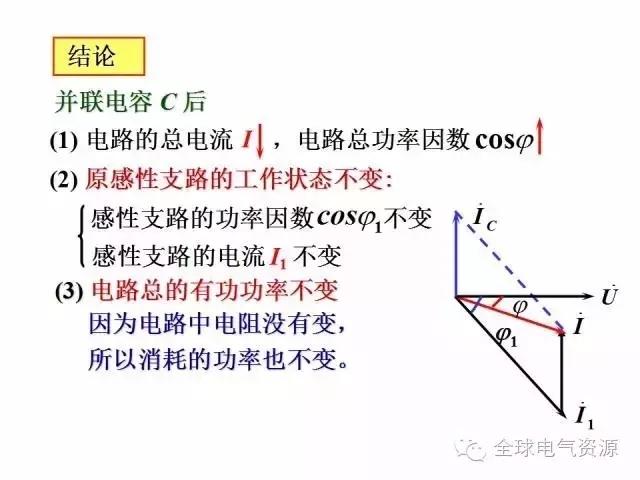 电工学公式及电工图(下篇)