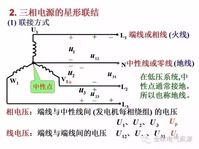 电工学公式及电工图(下篇)