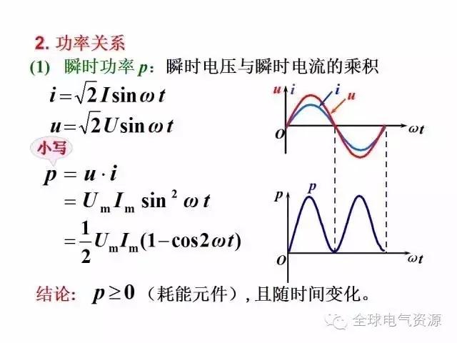 电工学公式及电工图(下篇)