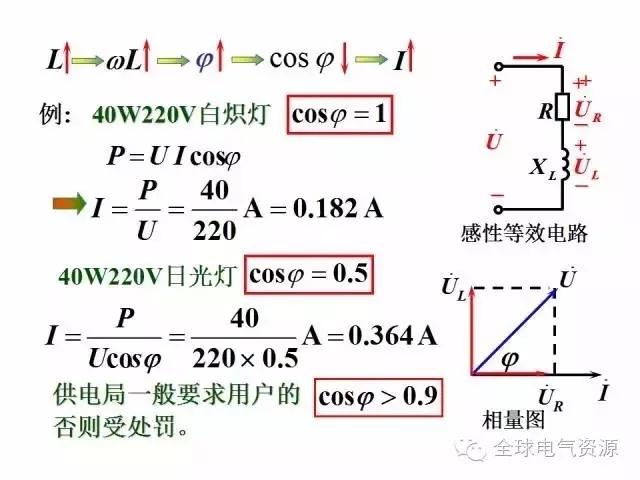 电工学公式及电工图(下篇)