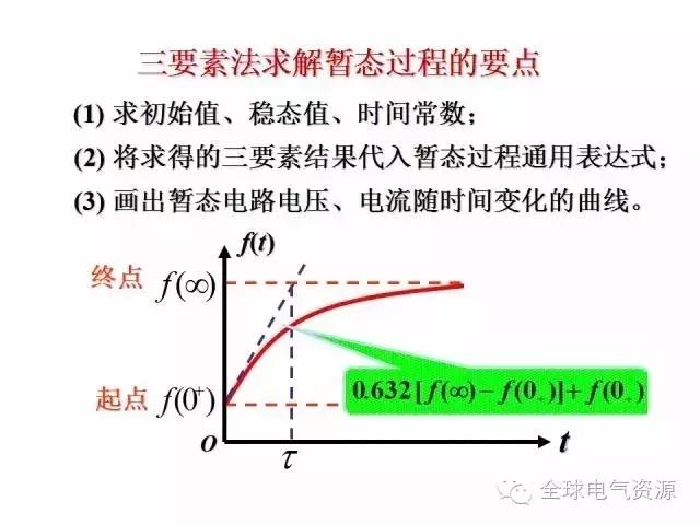 电工学公式及电工图(上篇)