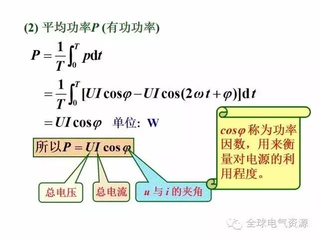 电工学公式及电工图(下篇)