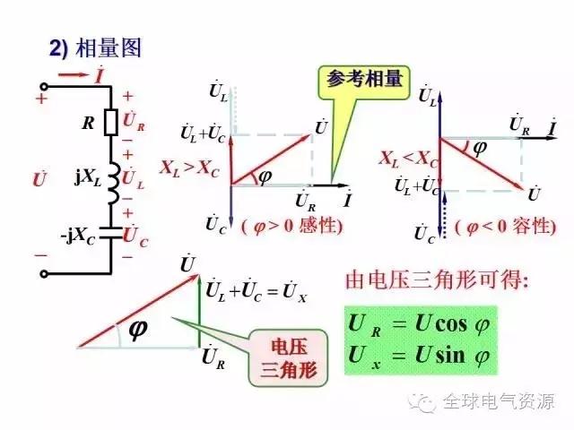 电工学公式及电工图(下篇)