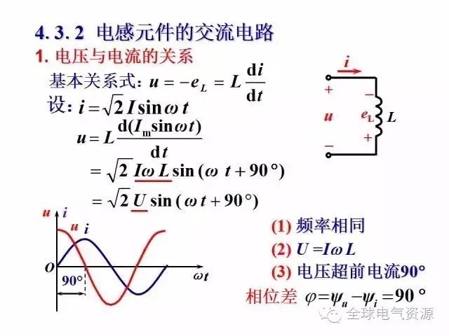 电工学公式及电工图(下篇)