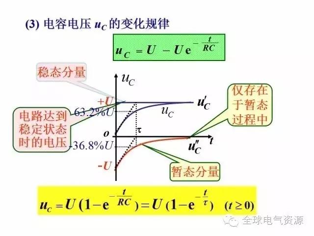 电工学公式及电工图(上篇)