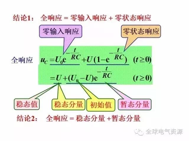 电工学公式及电工图(上篇)