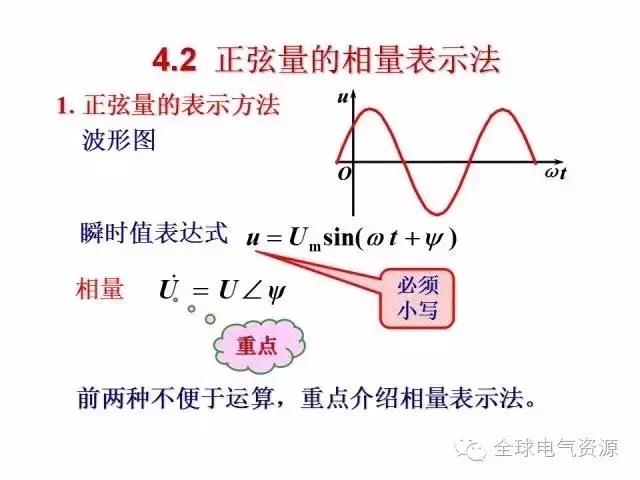 电工学公式及电工图(下篇)