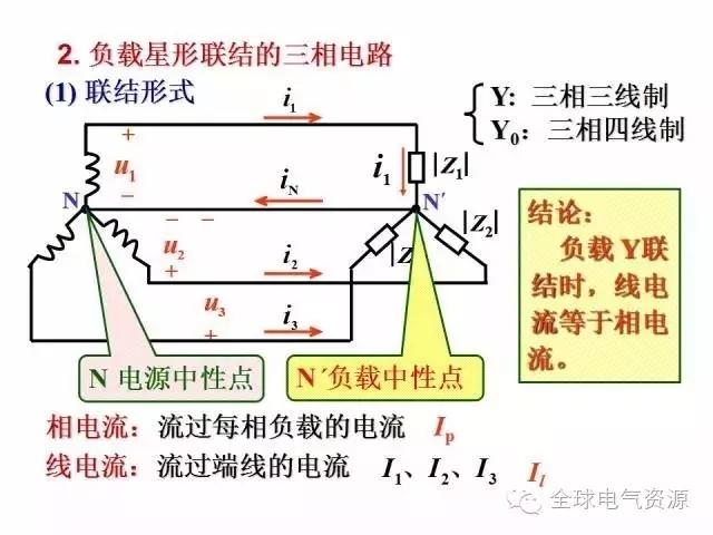 电工学公式及电工图(下篇)