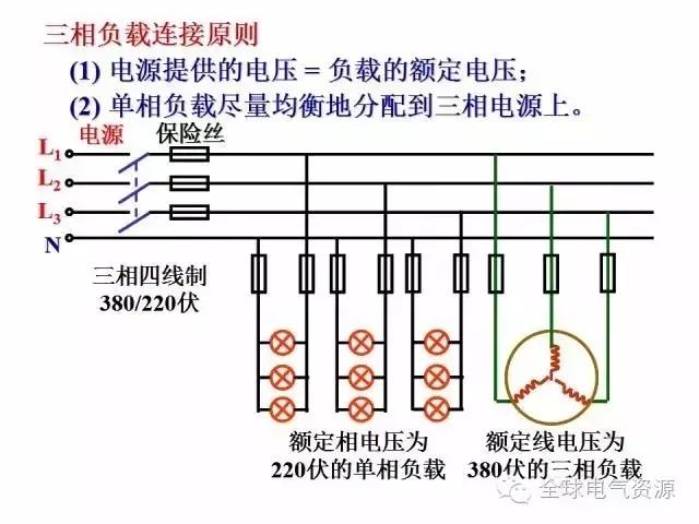 电工学公式及电工图(下篇)