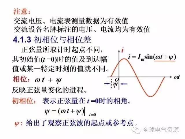 电工学公式及电工图(下篇)