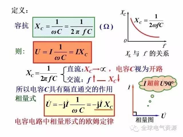 电工学公式及电工图(下篇)