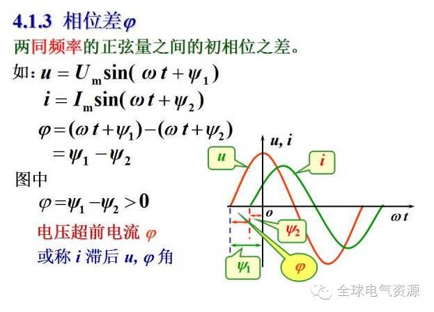 电工学公式及电工图(下篇)